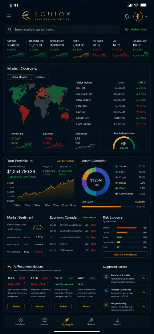 Market Intelligence